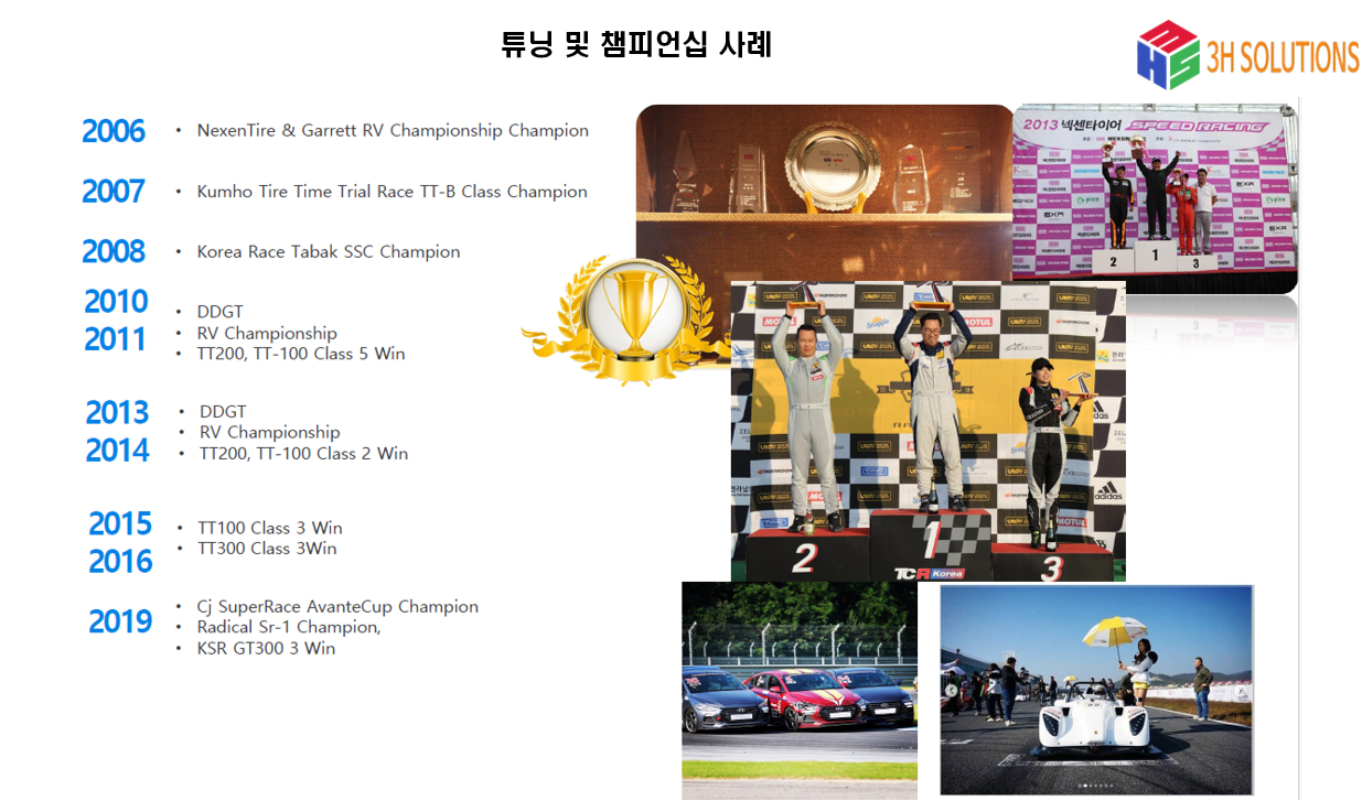 튜닝 및 챔피언쉽 사례